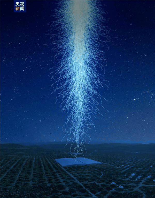 人类首次！我国科研人员监测到伽马射线暴全过程：来自20多亿年前 !-图2