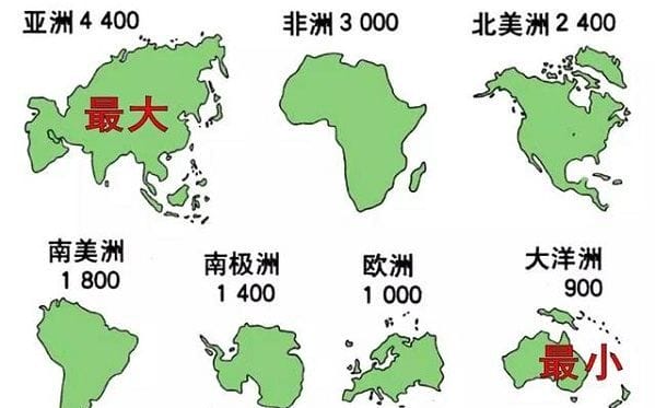 世界上有几个洲几个洋,世界有几大洲几大洋分别是什么图3