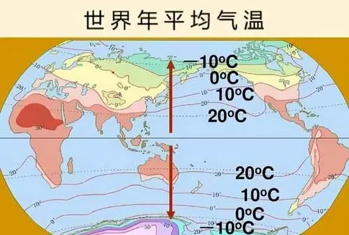 为什么东亚季风气候显著,亚洲季风气候显著对农业的影响有哪些图1