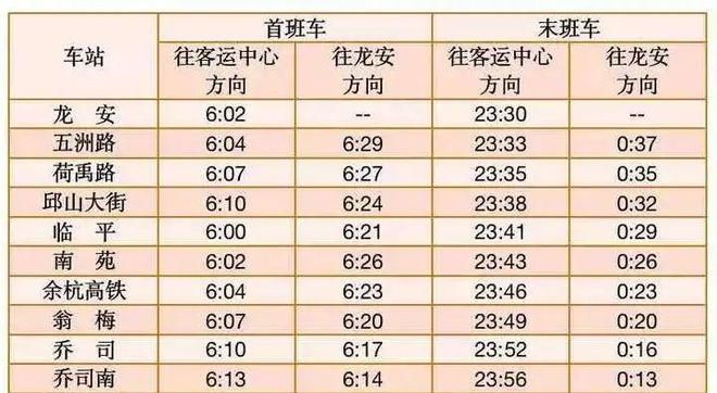 杭州地铁几点结束晚上,杭州地铁站几点关门图3