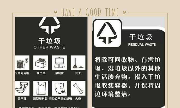 干垃圾有哪些,干垃圾和湿垃圾的分类有哪些图1