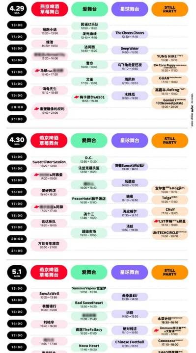 北京草莓音乐节什么时候,2020草莓音乐节时间表图5