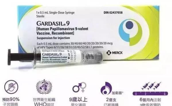 四价HPV疫苗打完还能打九价吗 如何选择hpv疫苗