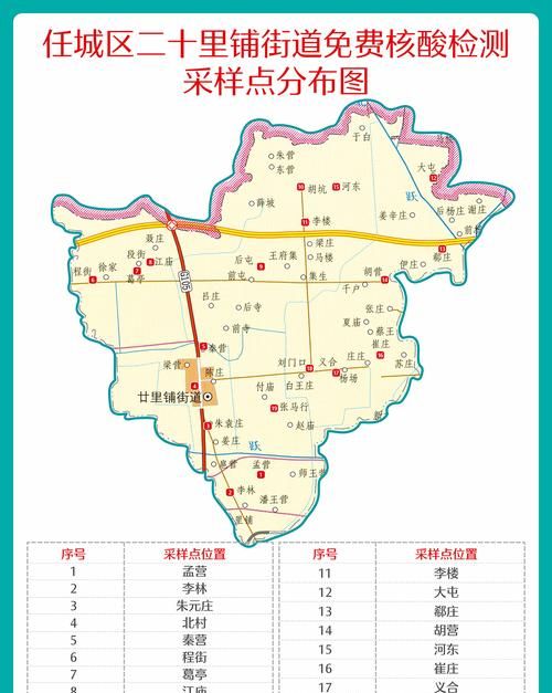 济宁任城区包括哪些,济宁市包括哪些县市区图3