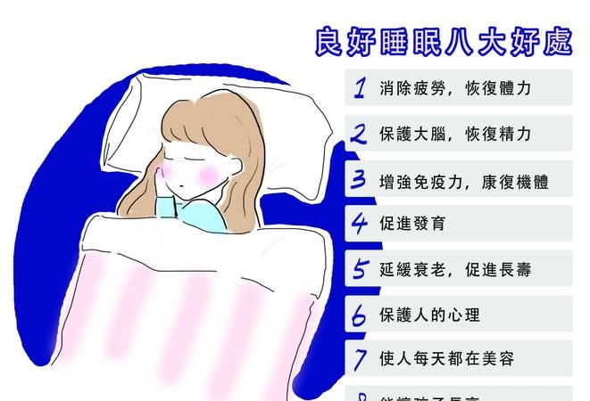失眠了怎么办好难受,经常晚上失眠睡不着觉是什么原因图4