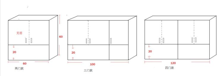吊柜门尺寸怎么算,怎么计算电视机的尺寸图13