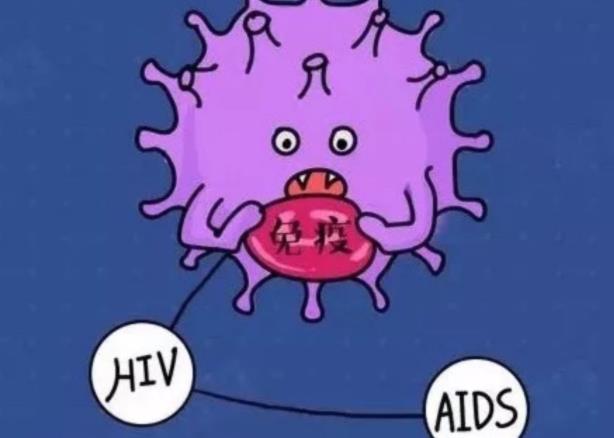 艾滋病会得慢性肠炎吗 艾滋病有痛痒的症状吗