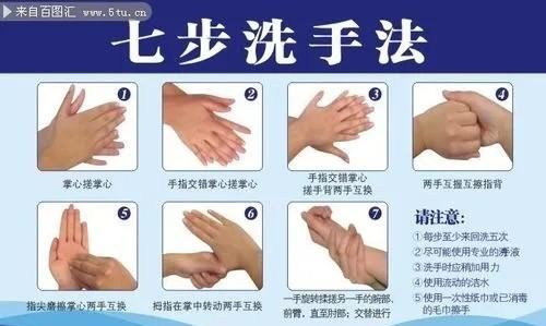 洗手七步法口诀,七步洗手法口诀简单一点儿图7