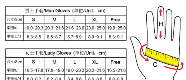 手套m码是多大,手套的型号LMXL如何区分图2