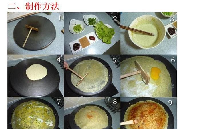 电饼铛做煎饼怎么做,怎样用电饼铛做出好吃的菜煎饼图18