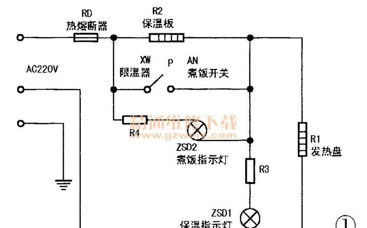 电饭锅原理图和工作原理图,电饭煲的工作原理是什么图3