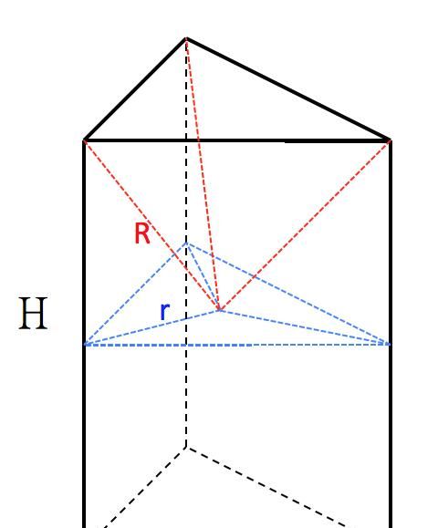 直棱柱侧面和底面垂直,圆柱的侧棱垂直于底面图4
