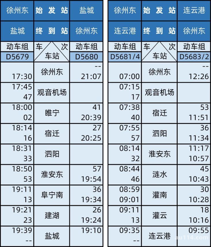 东港镇火车票预订点（东港高铁站时刻表）
